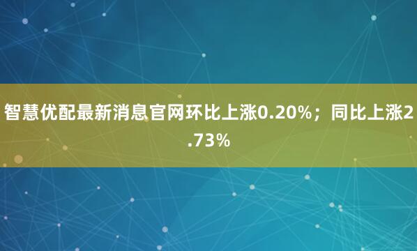 智慧优配最新消息官网环比上涨0.20%；同比上涨2.73%